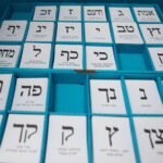 הגושים התפרקו: קלפי בבחירות בישראל